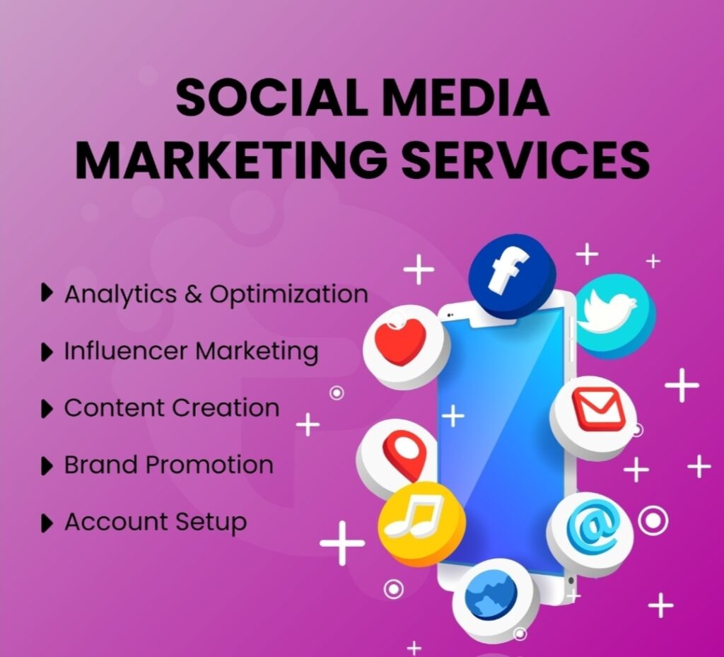 Social media marketing services